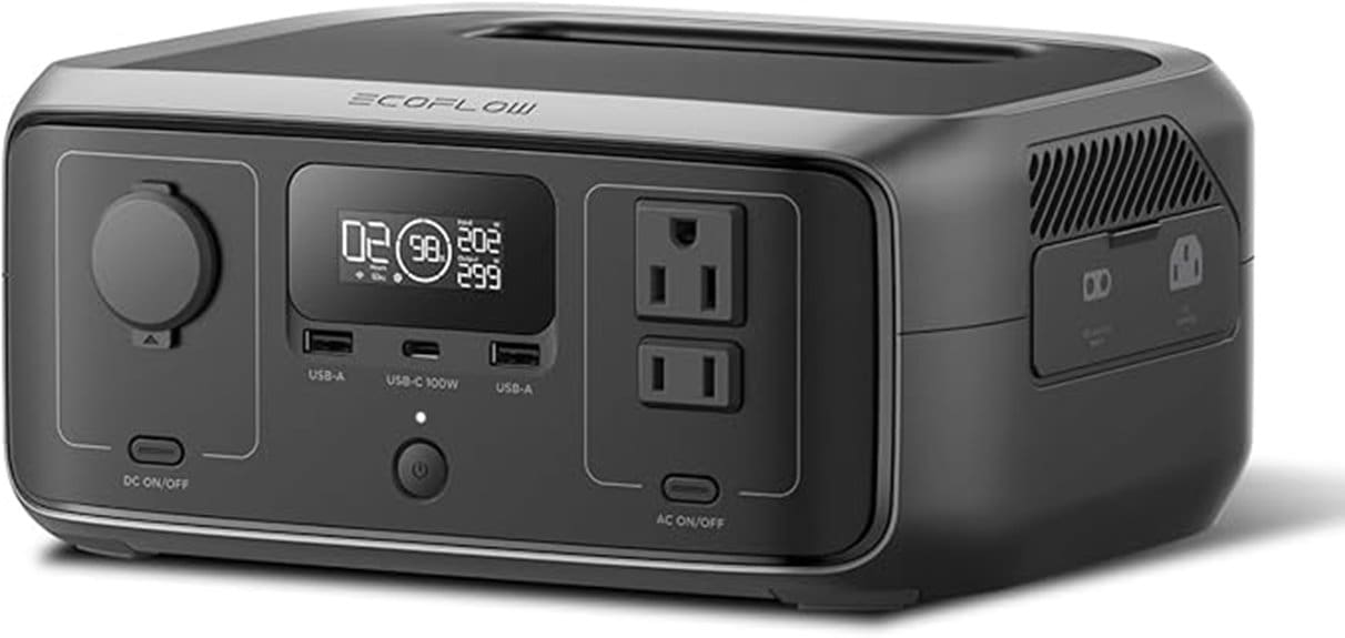 compact lightweight emergency power solution